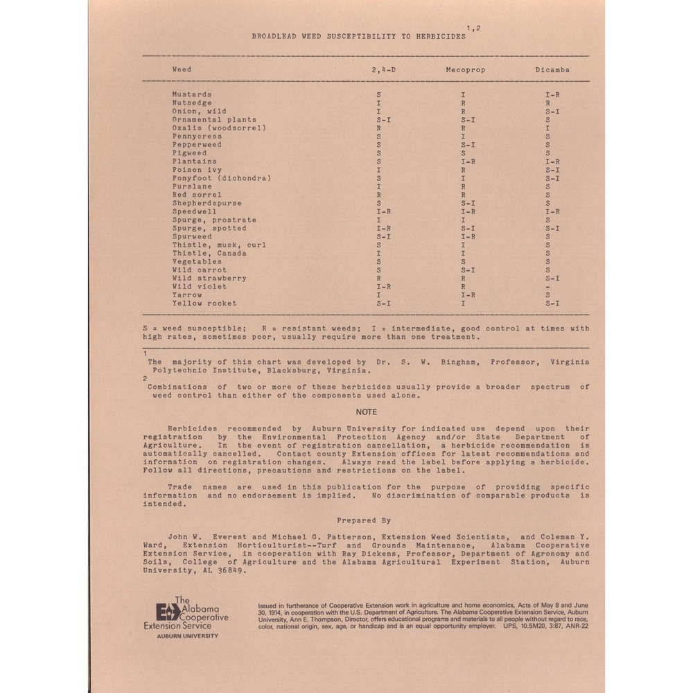 Vtg Auburn University Weed Control in Turfgrasses Circular ANR-22 Alabama 1987 - Picture 2 of 2